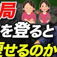 アイキャッチ画像